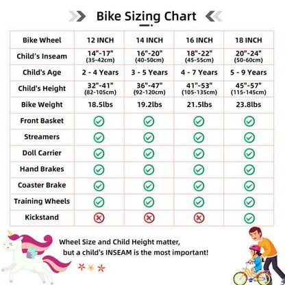 Vélo d'enfant, pour enfants de 3 à 5 ans, 14", Avec roues d'entraînement et panier,Rose